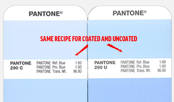 pantone uncoated color guide